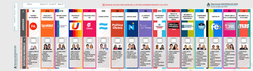 Boleta Única Nacional en la provincia de Santa Fe | Click para ampliar